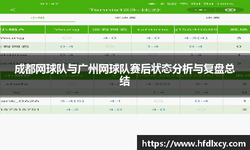 成都网球队与广州网球队赛后状态分析与复盘总结